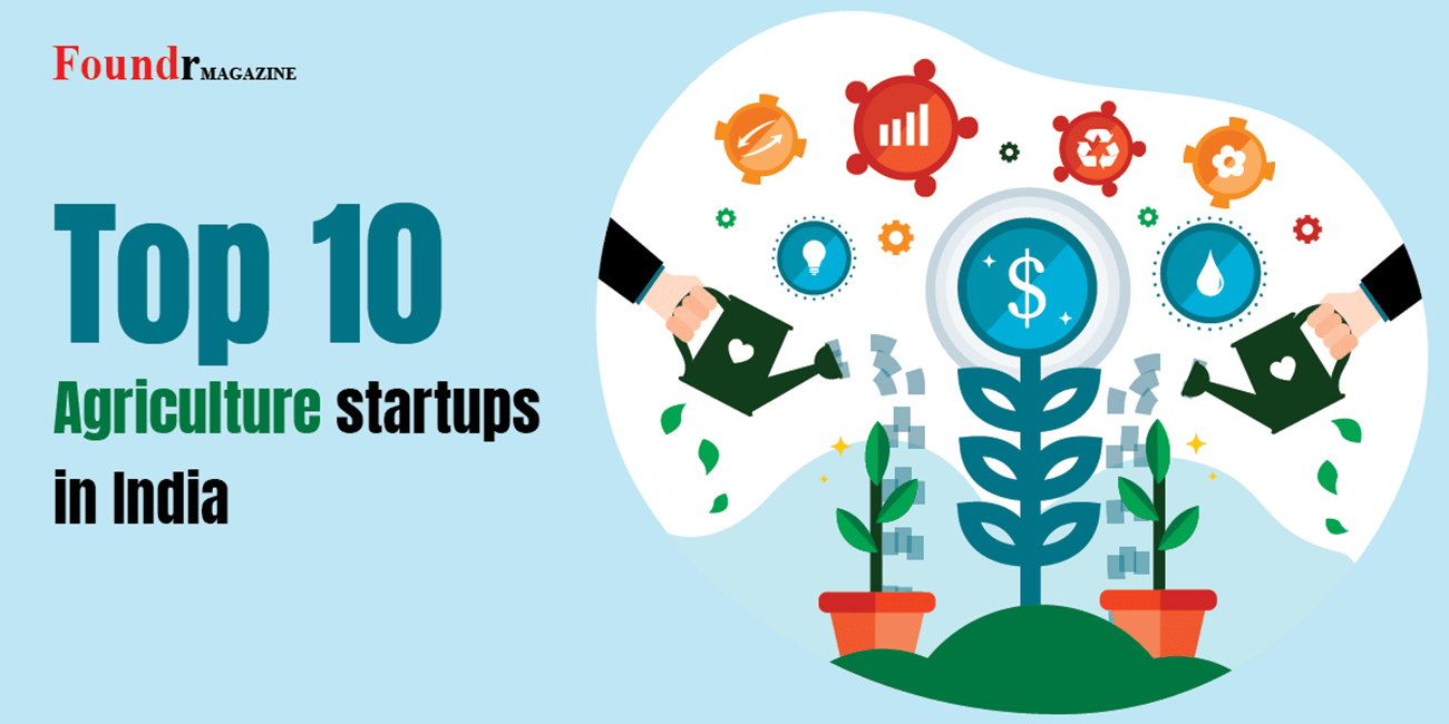 Article | Top 10 agriculture startups in India